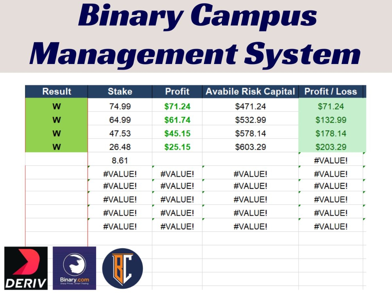 Binary Campus Management System