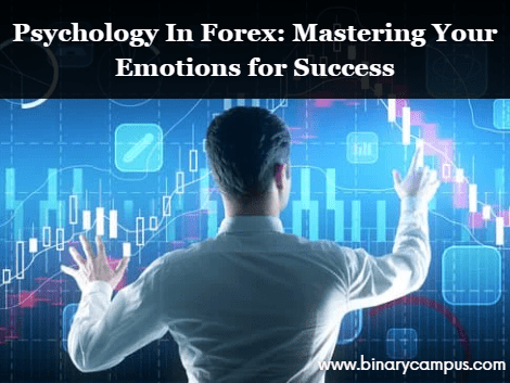 Forex Psychology: Mastering The Mindset For Trading Success