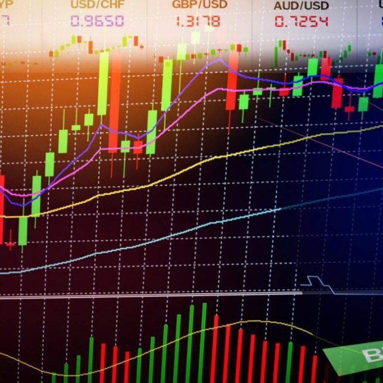 Forex Trading Indicators: A Comprehensive Guide to Effective Analysis